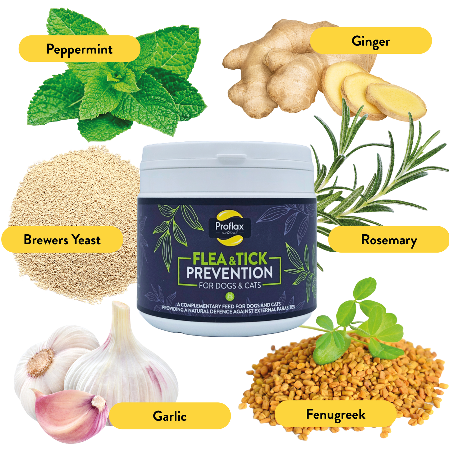 Proflax Flea & Tick Prevention For Dogs & Cats